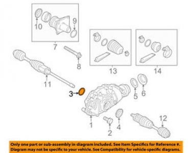 اويل سيل كرونا اورنج