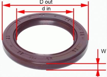 اويل سيل فتيس VB