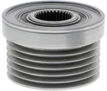 فرويل دينمو