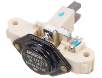 كتاوت دينمو بالمقاومة