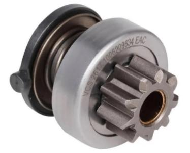 ترس مارش -ترس بنديكس-